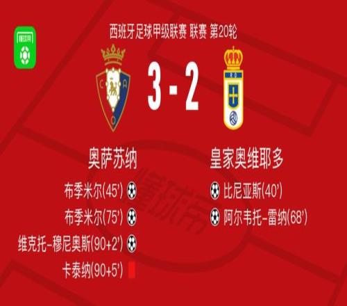 曼联或夏窗,放走梅努,转会收益或,皇冠体育app下载,皇冠体育官网,澳门皇冠体育,bet皇冠体育在线