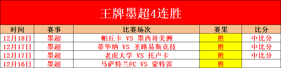 央视网现场,直播哈尔滨,亚冬会盛大,皇冠体育app下载,皇冠体育官网,澳门皇冠体育,bet皇冠体育在线