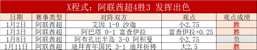 大乐透期号,专家质合推,前区十码英,皇冠体育app下载,皇冠体育官网,澳门皇冠体育,bet皇冠体育在线