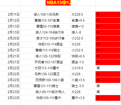 大乐透期号,专家质合推,前区十码英,皇冠体育app下载,皇冠体育官网,澳门皇冠体育,bet皇冠体育在线