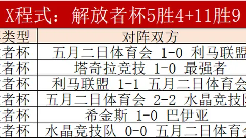 皇冠体育下载，澳门皇冠体育，突发变动争议立刻出现