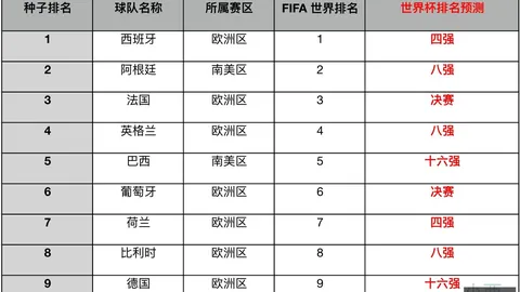 马刺教练绝杀秘诀：精准传球与理想出手时机